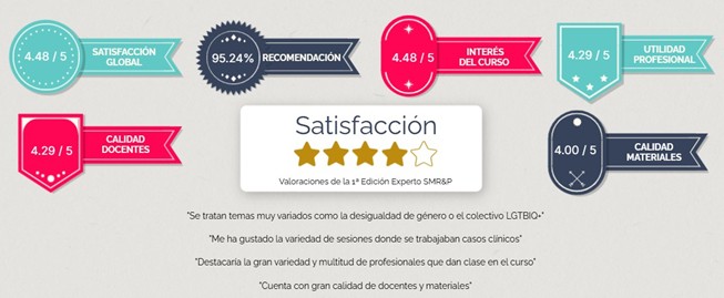 Resultados de satisfacción del alumnado del curso